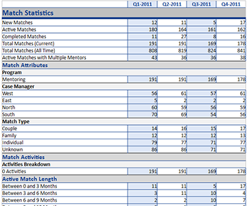 match statistics report thumb